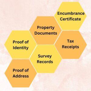 How to Apply for Property Card Certificate